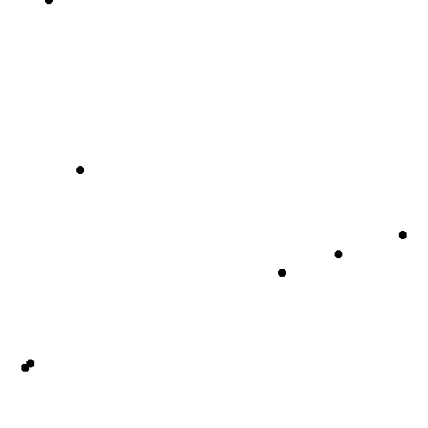 overview