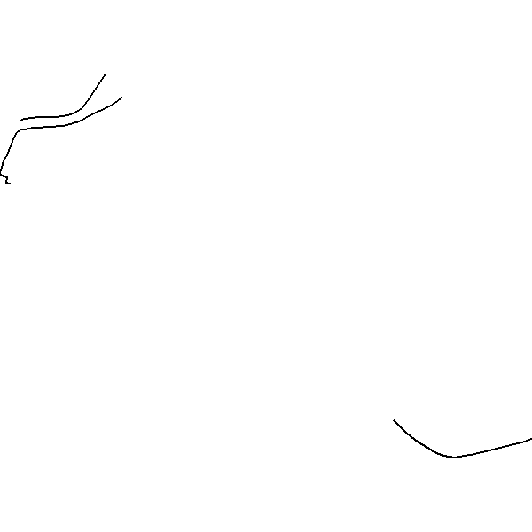 overview