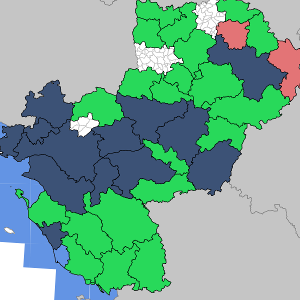 overview